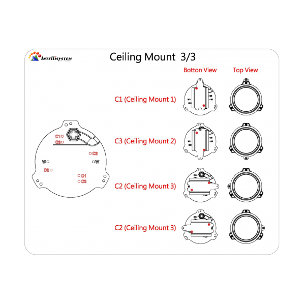 Ceiling Mount 3/3 - Intellisystem